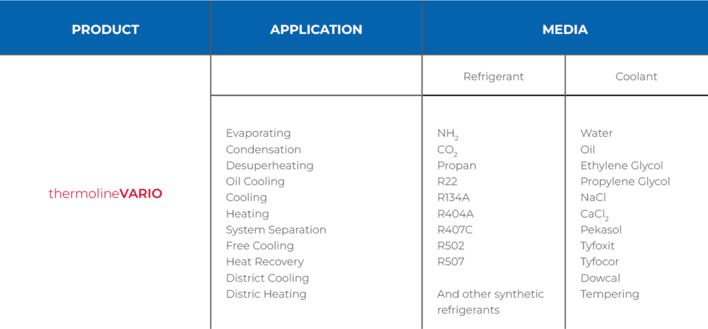 Application_ThermolineVario